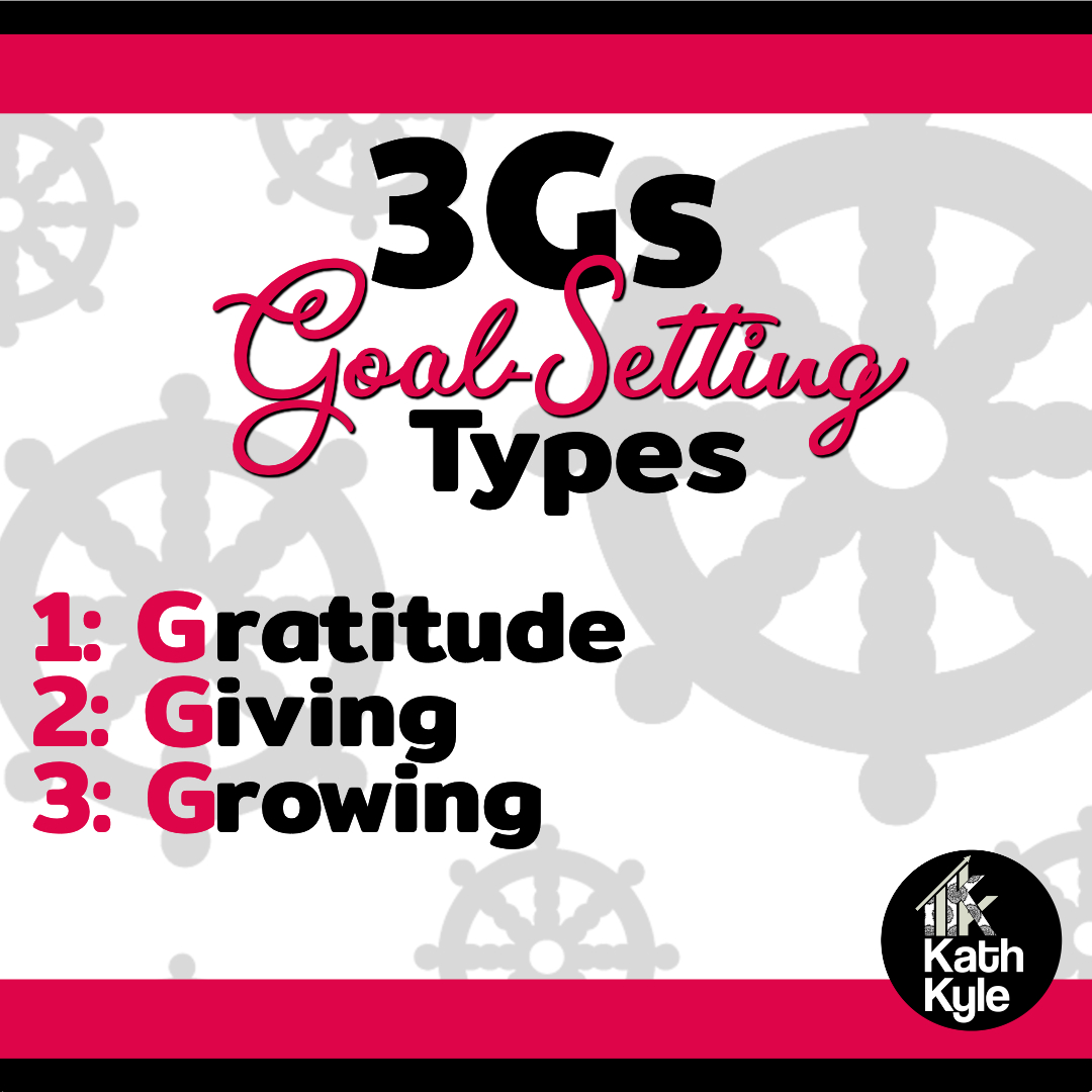 3Gs Goal Setting Types