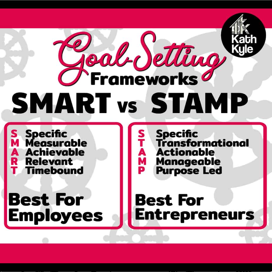 SMART Goals Vs STAMP Goals