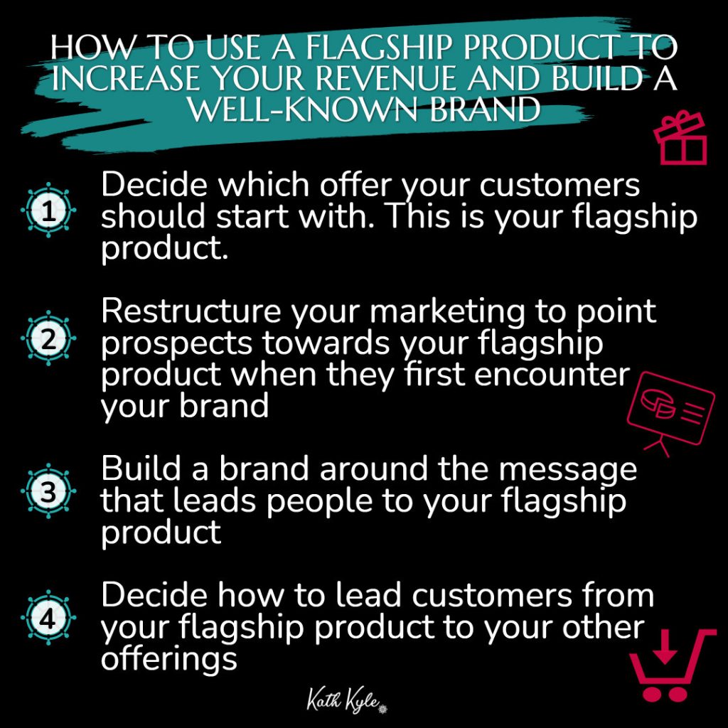 How I Use Flagship Products To Build BIG Brands And BOOST Sales