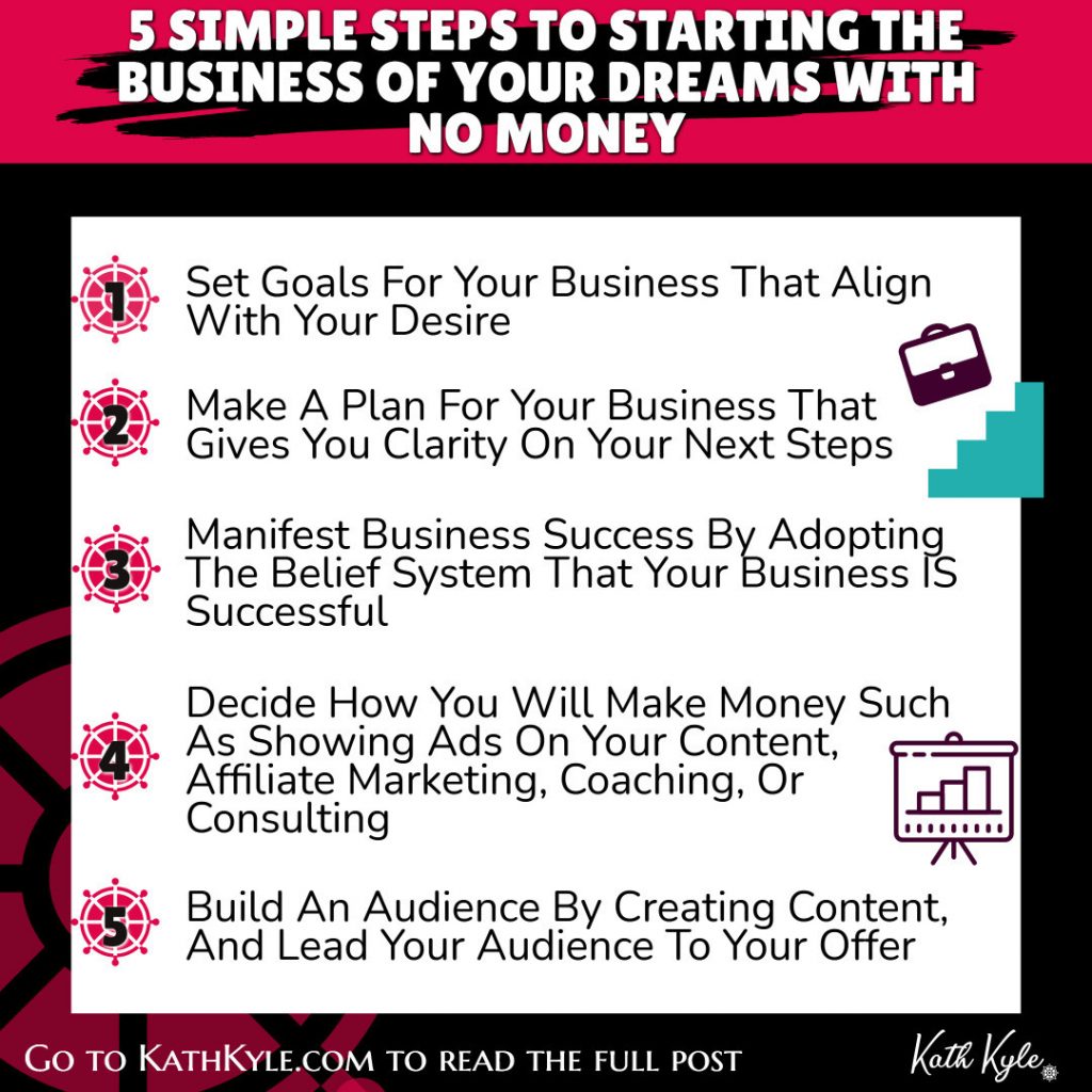 5 SIMPLE Steps To Starting The Business Of Your Dreams With No Money