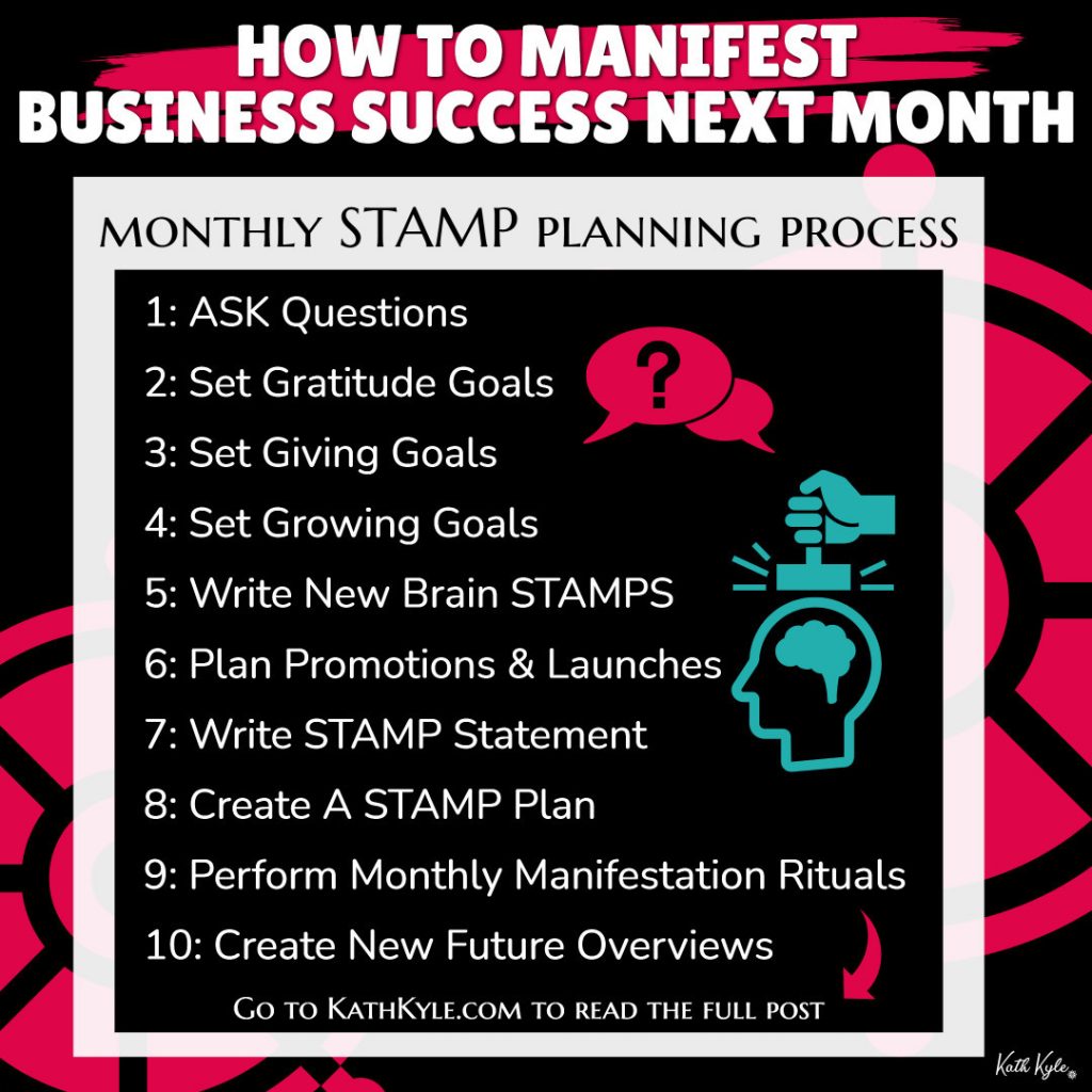Manifest With Me: April 2021 Monthly Business Planning & Goal Setting