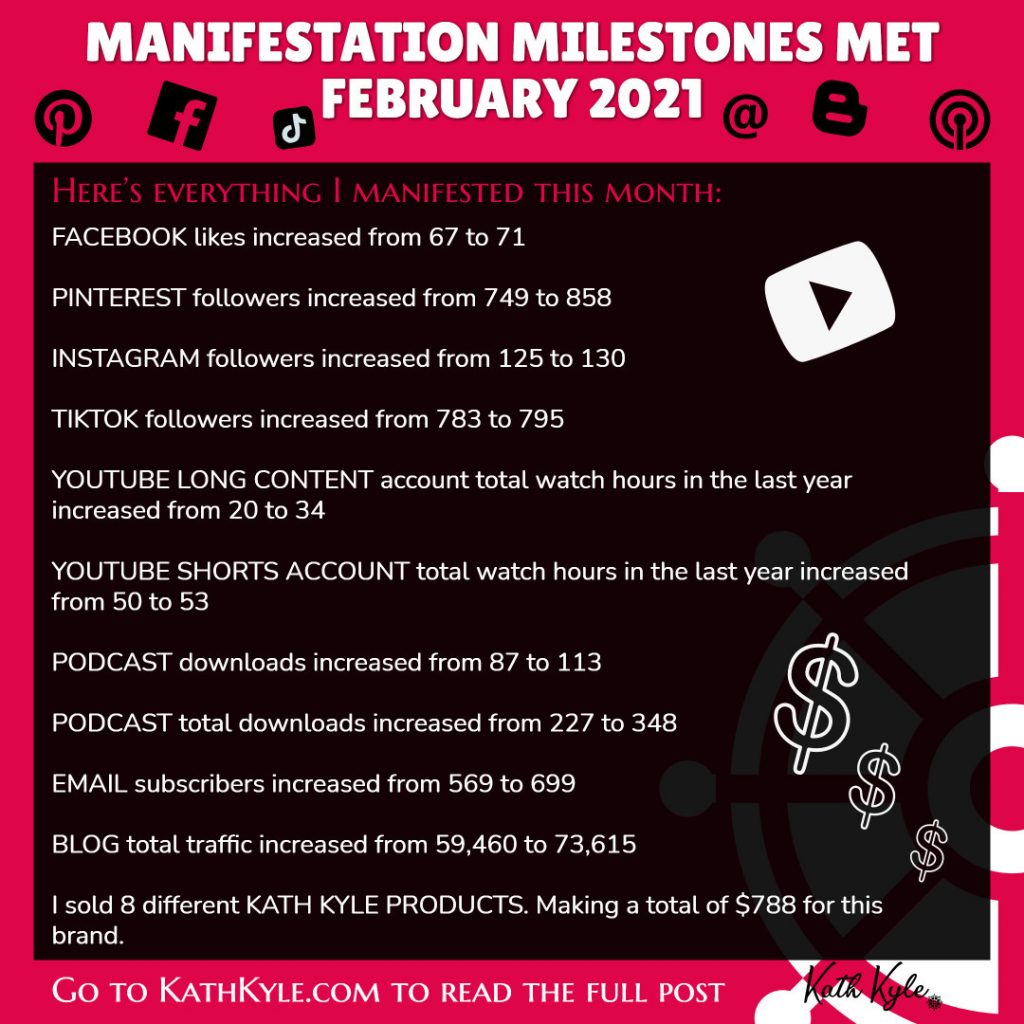 February 2021 Manifestation RESULTS: Growth & Monthly Income Report